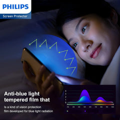 Philips Blue Light Filter Tempered Glass Screen Protector For iPhone 14 Pro - 3 Pack (3 Pcs)