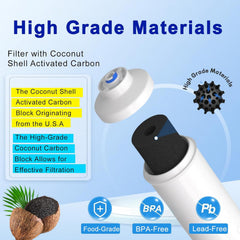BUCKKO Water Filter Replacement for Samsung DA29-10105J, DA29-10105J HAFEX/EXP, WSF-100, DA99 02131B, EF9603, HAIER LG Fridge Water Filter 1 Pack RWF0300A