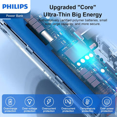 PHILIPS Charging Small Portable Charger Battery Pack Lipstick Like with Digital Display Compatible with iPhone 17/16/15, Samsung, ZTE, Google White,Mini Portable Charger 4900mAh Power Bank USB C v2