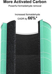 BUCKKO Replacement HEPA with Activated Carbon Filter Compatible with Xiaomi Mi Air Purifier 4 Pro Filter, Gree（Not Fit for Mi 4, 4 lite or 4 compact Air Purifier Models）
