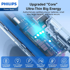 PHILIPS Charging Small Portable Charger Battery Pack Lipstick Like with Digital Display Compatible with iPhone 17/16/15, Samsung, ZTE, Google White,Mini Portable Charger 4900mAh Power Bank USB C v2