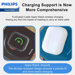 PHILIPS Power Bank Wireless| 15000mAh Powerbank Built-in Cable 5 in 1 Portable Battery Pack, Magnetic Universal Travel Fast Charging Adapter (UK,EU,AU) Compatible with MagSafe iPhone,Airpod, iwatch