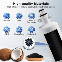 BUCKKO Refrigerator Water Filter and Air Filter Compatible with LG® LT700P®, Kenmore® 9690, 46-9690, ADQ36006102 and LT120F® (1-Pack)