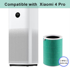 BUCKKO Replacement HEPA with Activated Carbon Filter Compatible with Xiaomi Mi Air Purifier 4 Pro Filter, Gree（Not Fit for Mi 4, 4 lite or 4 compact Air Purifier Models）