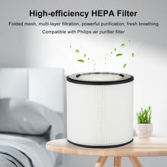 BUCKKO FY0194/30 HEPA Replacement Filter Compatible with Philips 800 & 800i Series Air Purifier (AC0820/30, AC0850/70), Replace Part # FY0194/30 - 2 Pack (2 Pcs)