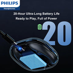 Philips Open‑Ear Bluetooth Earbuds/Earphone/Headphone, Adjustable Ear Hooks, Strong Bass, Clear Calling, LED Effects, IP55 Water Resistance & 36H Battery – Black