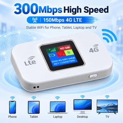 Zonch 4G LTE Pocket WiFi,4G Router with Sim Card Slot,300Mbps High Speed,4G Mobile WiFi Router for Mobile Phone Laptop Tablet white