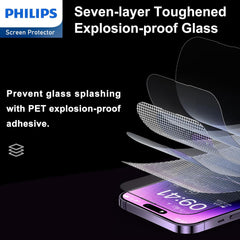 Philips HD Ceramic Screen Protector Film for iPhone 14 Pro, Nano Coated Hydrogel Screen Protector HD Clear Explosion-Proof Film【Anti-Oil】【Anti-Fingerprint】【Full Coverage】【Hardness 9H】【Anti-Shatter】