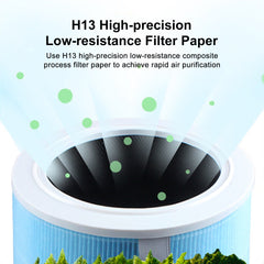 Original Xiaomi Mi Home PRO H Air Purifier High Efficiency Filter - Blue