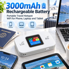 Zonch 4G LTE Pocket WiFi,4G Router with Sim Card Slot,300Mbps High Speed,4G Mobile WiFi Router for Mobile Phone Laptop Tablet white