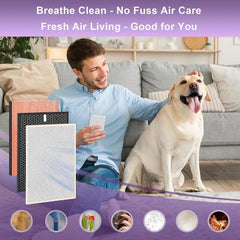 BUCKKO Replacement True HEPA Filter Set Compatible with Winix Zero+ PRO 5-Stage Air Purifier (AUS-1250AZPU),Filter GJ & Filter