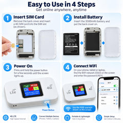 Zonch 4G LTE Pocket WiFi,4G Router with Sim Card Slot,300Mbps High Speed,4G Mobile WiFi Router for Mobile Phone Laptop Tablet white