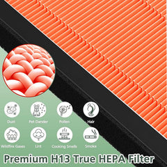 BUCKKO Replacement True HEPA Filter Set Compatible with Winix Zero+ PRO 5-Stage Air Purifier (AUS-1250AZPU),Filter GJ & Filter