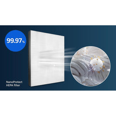 Philips NanoProtect 1000 Series HEPA Replacement Filter FY1410/30