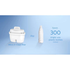 Philips Water Jug Filter Cartridges (9 Pack)