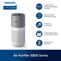 Philips Series 3000i Connected Air Purifier with Real Time Air Quality Feedback, Anti-Allergen, Combined HEPA + Carbon Filter Reduces Odours and Gases,Grey/White (AC3033/73)