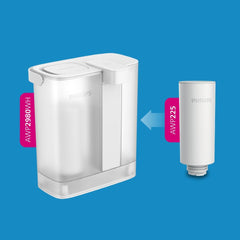 Philips Water AWP225/24 Filter Cartridge, Plastic