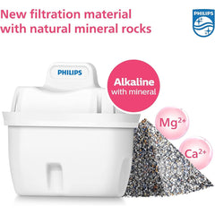 Philips Water Jug Filter Cartridges (3 Pack Alkaline)