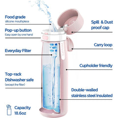 Philips GoZero Everyday Insulated Stainless Steel Water Bottle 3 Philips Tap Water Filters BPA Free Transform Tap Water into Healthy Tastier Water Keep Drink Hot/Cold,18.6 oz,Pink AWP2771PKQ13/37