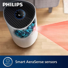 Philips 1000i Series Air Purifier – 78 m² Coverage, 300 m³/h CADR, HEPA & Carbon Filter, Smart Sensor, Ultra-Quiet, Wi-Fi Connected, Air+ App (AC1715/70)