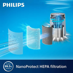 Philips 800i Series Compact Air Purifier, 49m2, HEPA & Activer Carbon Filter, Removes Up To 99,5% Of The Particles & Aerosols From The Air*, Connected with Air+ App, White (AC0850/70)