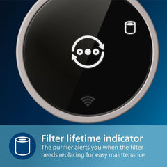Philips Genuine Replacement Filter for Air Purifier AC0650, NanoProtect HEPA, 12 Months, Lifetime Indicator, Black/White (FY0611/30)