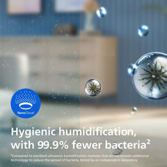 Philips Original NanoCloud Humidification Replacement Filter for 2-in-1 Air Purifier and Humidifier 3000 Series AC3737, 6 Months Lifetime (FY3455/00)