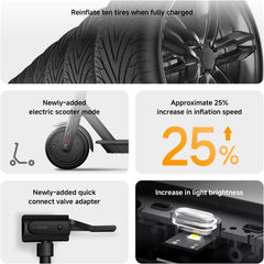 Xiaomi Portable Electric Air Compressor 2 Air Pump 150 PSI (10.3 bar) 6 Preset Modes tyre inflator LED Light for Car, Bike, Motorbike, Ball