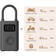 Xiaomi Portable Electric Air Compressor 2 Air Pump 150 PSI (10.3 bar) 6 Preset Modes tyre inflator LED Light for Car, Bike, Motorbike, Ball