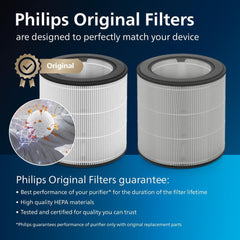 Philips Genuine Replacement Filter NanoProtect HEPA, Up to 12 months lifetime, Filters 99.5% 0.003μm particles, White/Black (FY0194/30)