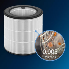 Philips Genuine Replacement Filter NanoProtect HEPA, Up to 12 months lifetime, Filters 99.5% 0.003μm particles, White/Black (FY0194/30)