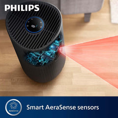 Philips Air Purifier Smart 1000i Series - Purifies rooms up to 78 m², Removes 99.97% of Pollen, Allergies, Dust and Smoke, Wi-Fi Connectivity, Ultra-quiet and Low energy Consumption, Black (AC1715/71)