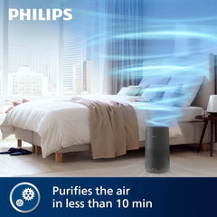 Philips Air Purifier Smart 1000i Series - Purifies rooms up to 78 m², Removes 99.97% of Pollen, Allergies, Dust and Smoke, Wi-Fi Connectivity, Ultra-quiet and Low energy Consumption, Black (AC1715/71)