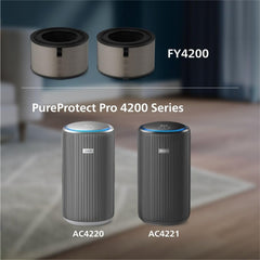 Philips Original Replacement Filter for 4200 Series AC4220 and AC4221, Air Purifiers, HEPA NanoProtect + Active Carbon, 12 Months Lifetime, Black/White (FY4200/30)
