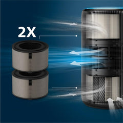 Philips Original Replacement Filter for 4200 Series AC4220 and AC4221, Air Purifiers, HEPA NanoProtect + Active Carbon, 12 Months Lifetime, Black/White (FY4200/30)