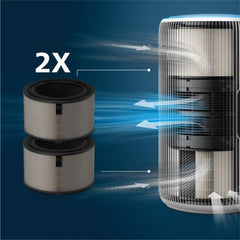Philips Original Replacement Filter for 3200 Series AC3210, AC3220 and AC3221 Air Purifiers, HEPA NanoProtect + Active Carbon, 12 Months Lifetime, Black/White (FY3200/30)