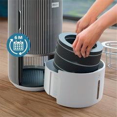 Philips Original NanoCloud Humidifcation Replacement Filter for 2-in-1 Air Purifier and Humidifier 3400 Series AC3420 and AC3421, 6 Months Lifetime (FY3401/00)