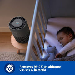 Philips Air Purifier 900 Series, HEPA NanoProtect + Active Carbon Filter, CADR 250m³/h for 65m² Allergy sufferers, Quiet, Intelligent and Energy efficient (AC0951/13)