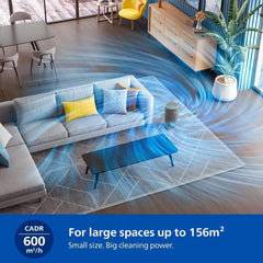 Philips Air Purifier 4200 Series, HEPA NanoProtect + Double Active Carbon Filter, CADR 600m³/h for 156m², Ultra-Quiet, Intelligent and Energy efficient, Silver (AC4220/12)