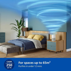 Philips PureProtect Mini 900 Series Smart Air Purifier - HEPA NanoProtect Filtration, Captures 99.99% Allergens, Ultra-Quiet Sleep Mode, Up to 65m², Energy Efficient, App Control, White (AC0950/10)