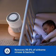 Philips PureProtect Mini 900 Series Smart Air Purifier - HEPA NanoProtect Filtration, Captures 99.99% Allergens, Ultra-Quiet Sleep Mode, Up to 65m², Energy Efficient, App Control, White (AC0950/10)