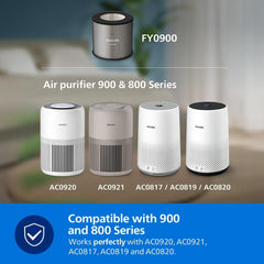 Philips NanoProtect HEPA Filter – Compatible with 900 & 800 Series, Captures 99.97% of Particles, Lasts Up to 1 Year, Sustainable Packaging, Easy to Replace (FY0900/30)