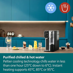 Philips Reverse Osmosis Purification Post RO Activated Carbon Filter, Natural Coconut Shell Carbon, 2000L Filtration Capacity, ADD547/79