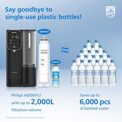 Philips Reverse Osmosis Purification Aquaporin Inside RO Filter Cartridge, 0.0001 Micron Precision, 2000L Capacity, ADD541RO/79
