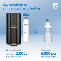 Philips Reverse Osmosis Purification Aquaporin Inside RO Filter Cartridge, 0.0001 Micron Precision, 2000L Capacity, ADD541RO/79