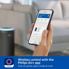 Philips Air Purifier 3200 Series, HEPA NanoProtect + Active Carbon Filter, CADR 520m³/h for 135m² Allergy sufferers, Ultra-quiet, Intelligent and Energy efficient, Black (AC3221/13)