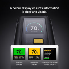 Xiaomi 212W HyperCharge Power Bank 25000mAh, PD 3.1 140W Output, Ultra-Large-Capacity with Colour Display, USB-C Two-Way Fast Charging, for iPhone, Samsung, Xiaomi, MacBook and iPad