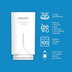 Philips Water Ontap Filter AWP3756P1/10 Ultra Filtration with Digital Display, 1200 L Filter Capacity
