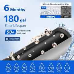 Philips Instant Water Filter Powered Pitcher, NSF Certified PFAS Pro Filtration, 3L Water Dispenser, White, ADD5912WH/37
