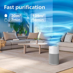 Philips Air Purifier Series 2200, HEPA NanoProtect + Activated Carbon Filter, CADR 400m³/h for 104 m², Allergy Sufferers, Ultra-Quiet, Smart and Durable Filter (AC2210/10)
